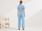 Back design view