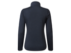 Back design view