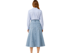 Back design view
