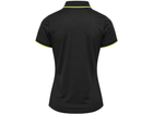 Back design view