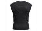 Back design view